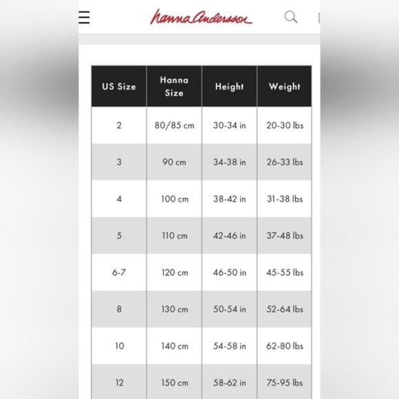 Hanna Andersson girls size 110 or 5 black, gray and white pleated bottom dress - Picture 6 of 6